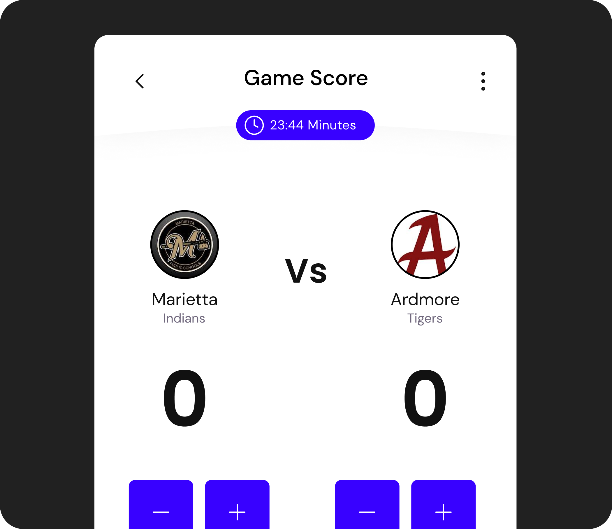 Game Scores